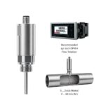 eyc-tech FTC06 Thermal Flow & Temperature Transmitter